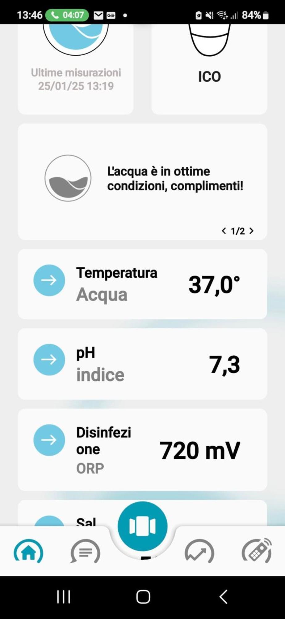 Villa Del Mare Ligure Terme & Spa Piscina A 37 Gradi ซานตาสเตฟาโน อัล มาเร ภายนอก รูปภาพ